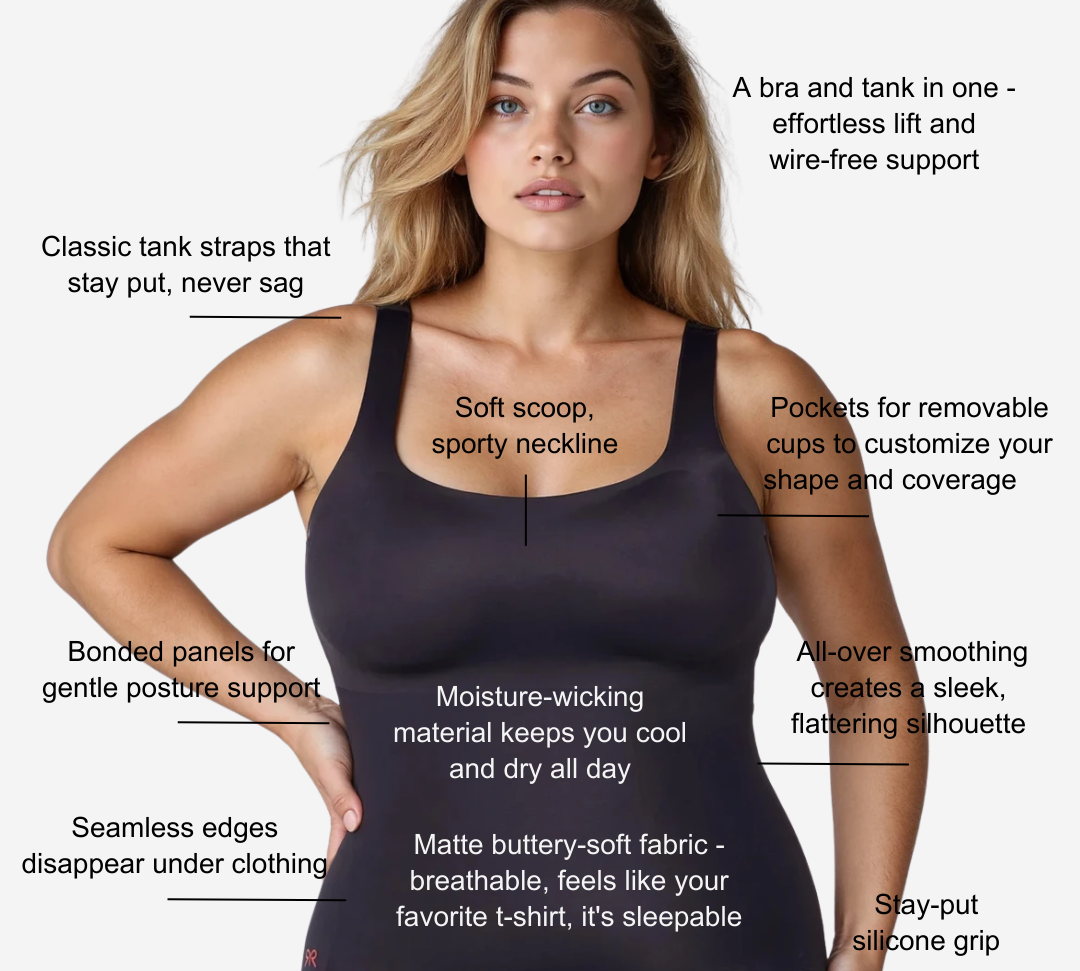 True Fit Innovations: The Future of Wireless Support and Shapewear